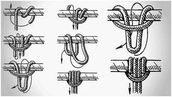 Вязание узлов из веревки. Узлы часть 1. Базовые узлы
