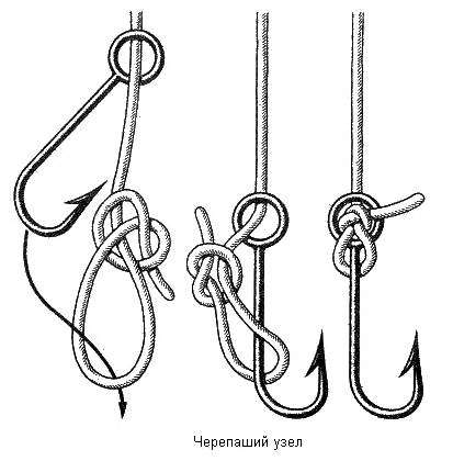 Завязать леску на крючке фото. как привязать крючок к леске – правильные узлы
