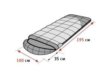 Чем можно заменить спальный мешок в походе. спальные мешки: чем их можно заменить в походе