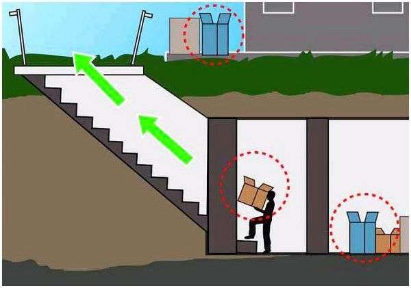 Чертежи подземных бункеров. как построить бункер: руководство по выживанию для строительства подземного бункера