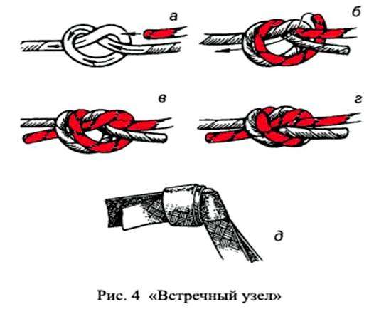 Двойной проводник как вязать. узел заячьи уши, или двойной проводник