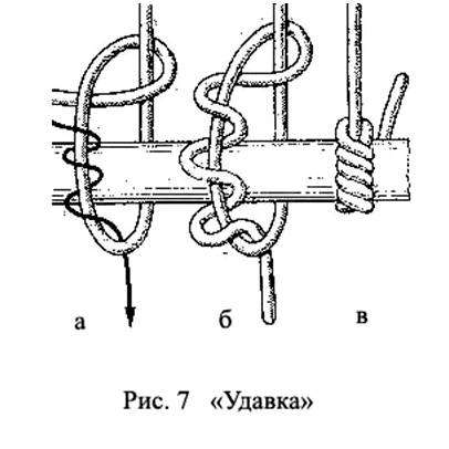 Двойной проводник как вязать. узел заячьи уши, или двойной проводник