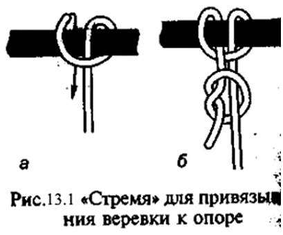 Двойной проводник как вязать. узел заячьи уши, или двойной проводник