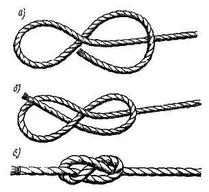 Где применяется узел восьмерка. как правильно вязать узел “восьмерка”
