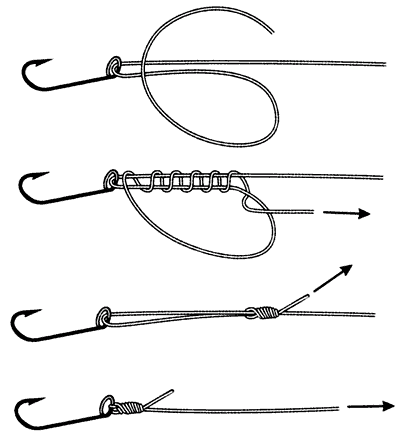 Как крепко привязать крючок к леске. Как привязать леску к крючку: схемы надежных узлов