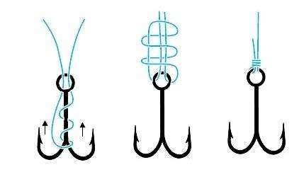 Как на удочку одеть крючок. Как привязать крючок к леске – правильные узлы