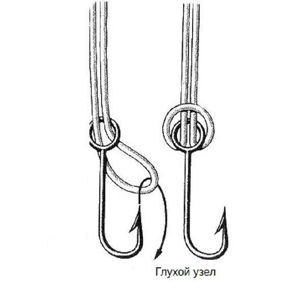 Как на удочку одеть крючок. Как привязать крючок к леске – правильные узлы