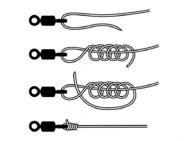 Как на удочку одеть крючок. Как привязать крючок к леске – правильные узлы