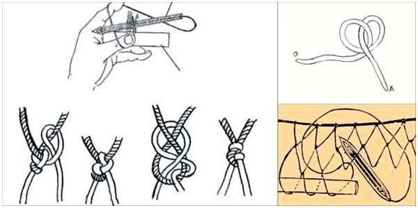Как правильно вязать сеть рыболовную из лески. пошаговая инструкция о том, как вязать рыболовные сети своими руками и с помощью станка