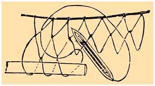 Как правильно вязать сеть рыболовную из лески. пошаговая инструкция о том, как вязать рыболовные сети своими руками и с помощью станка