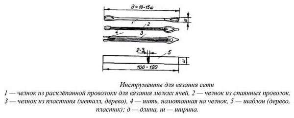 Как правильно вязать сети. Как вязать рыбацкую сеть — инструменты, материалы и узлы