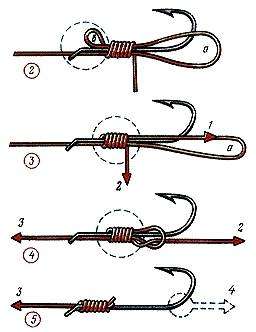 Как правильно завязывать рыболовный крючок фото. Как привязать крючок, чтобы рыба лучше подсекалась. Легкий, но очень прочный узел для любых крючков