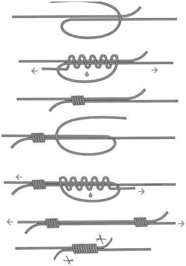 Как привязать рыболовный крючок. Как завязать леску на рыболовный крючок разными узлами