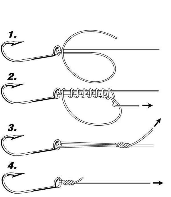 Как привязывать крючки на леску удочки. Как привязать крючок к леске