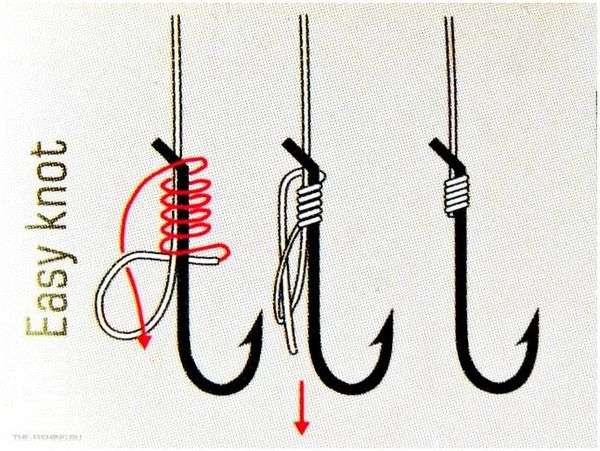 Как привязывать рыболовные крючки фото. как привязать крючок, чтобы рыба лучше подсекалась. легкий, но очень прочный узел для любых крючков