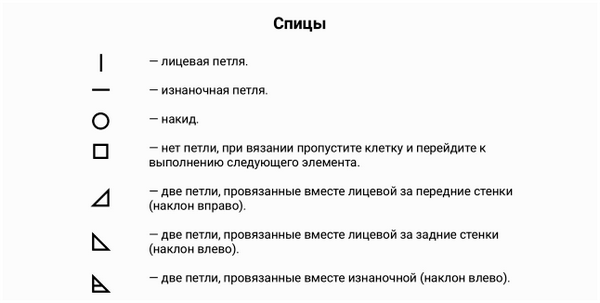 Как сделать как связать. Как научиться вязать спицами (для начинающих).