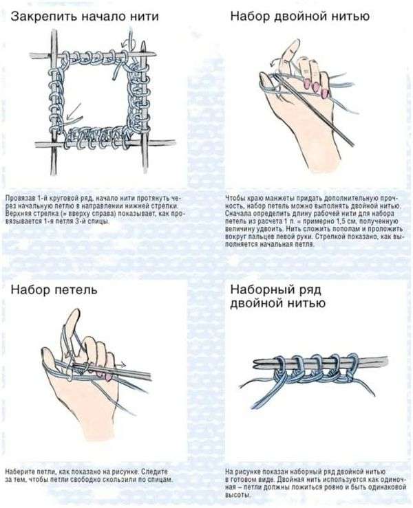 Как сделать как связать. Как научиться вязать спицами (для начинающих).
