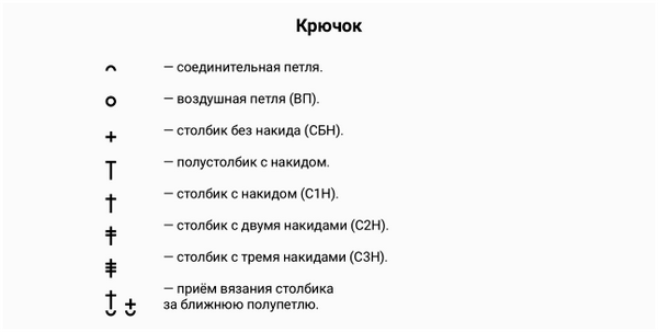 Как сделать как связать. Как научиться вязать спицами (для начинающих).