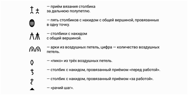 Как сделать как связать. Как научиться вязать спицами (для начинающих).