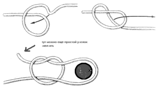 Как сделать самозатягивающуюся петлю на веревке. как сделать самозатягивающуюся петлю