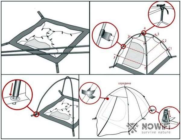 Как сложить большую палатку. установка палатки — советы начинающим туристам