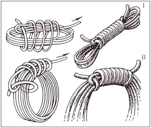Как связать веревку чтобы не развязалась. 12 надёжных узлов для выживания.