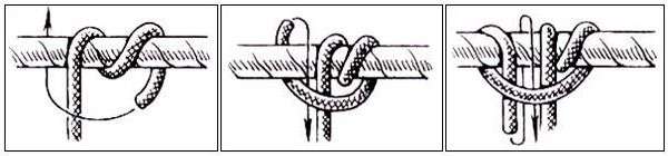 Как связать веревку чтобы не развязалась. 12 надёжных узлов для выживания.