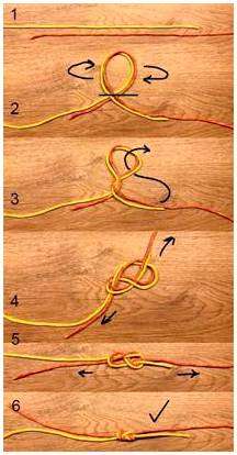 Как вязать 8 на леске. как правильно вязать узел «восьмерка»?