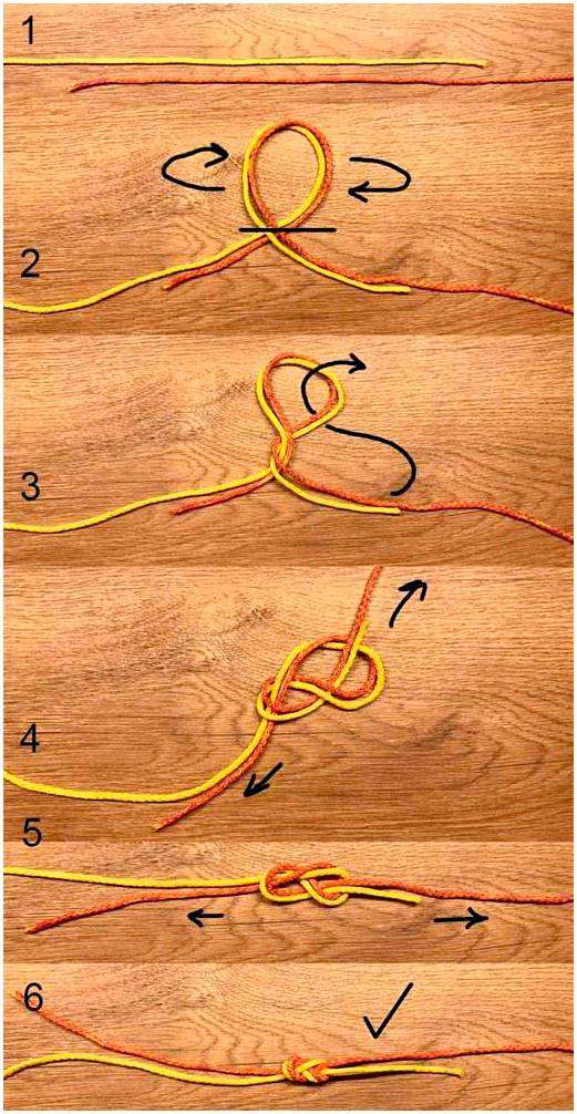 Как вязать 8 на леске. как правильно вязать узел «восьмерка»?
