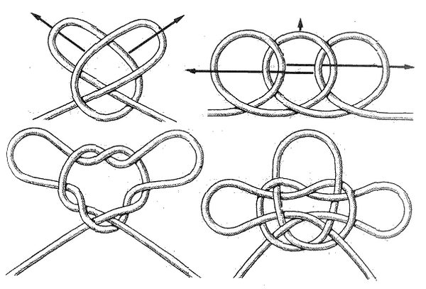 Как завязать армейский узел. Основные Морские Узлы