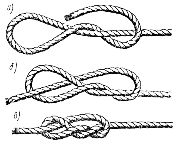 Как завязать армейский узел. Основные Морские Узлы