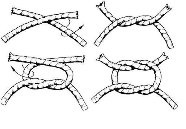Как завязать армейский узел. Основные Морские Узлы