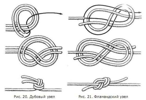 Как завязать армейский узел. Основные Морские Узлы