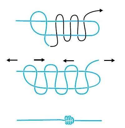 Как завязать армейский узел. Основные Морские Узлы