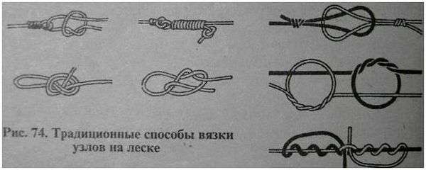 Как завязать леску чтобы не развязывалась. Рыболовные узлы