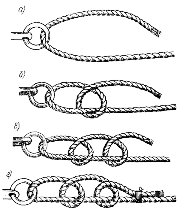 Как завязать морским узлом. Основные Морские Узлы