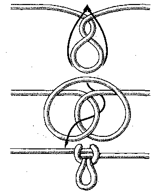 Как завязать удавку на веревке. Как вязать узел удавку: схема