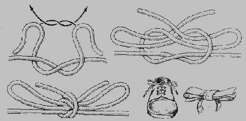 Как завязать удавку на веревке. Как вязать узел удавку: схема