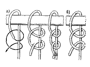 Как завязать удавку на веревке. Как вязать узел удавку: схема