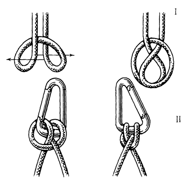 Как завязать удавку на веревке. Как вязать узел удавку: схема