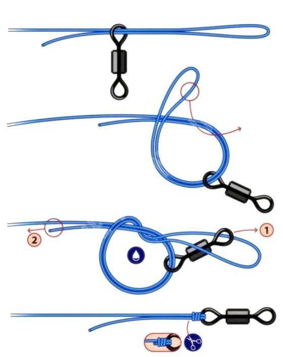 Как завязывать рыболовные снасти. рыболовные узлы