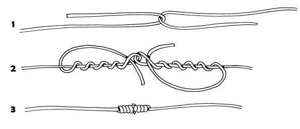 Как завязывать рыболовные снасти. рыболовные узлы