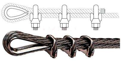 Как завязывать тросы петлей. Как завязать петлю из стального троса