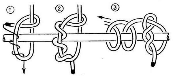 Как завязывать удавку. как правильно связать узел удавку