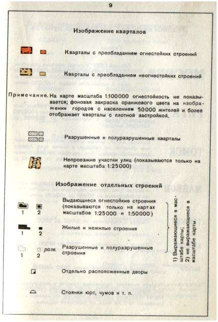 Каким знаком на карте обозначается болото. Как на карте обозначается болото? Как обозначается овраг?