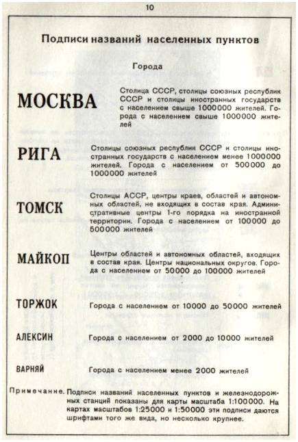 Каким знаком на карте обозначается болото. Как на карте обозначается болото? Как обозначается овраг?