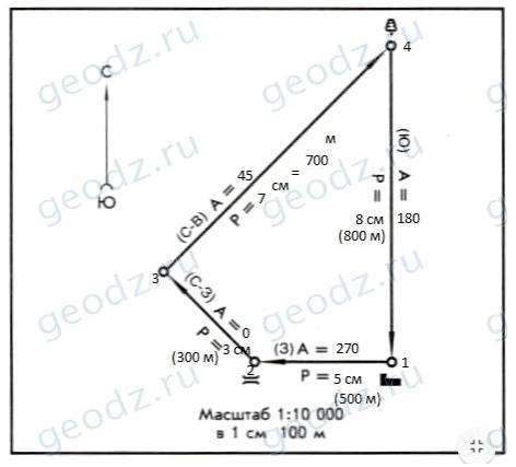 Какому направлению соответствует азимут 90. ориентирование на местности. часть 2. азимут. направление на плане.