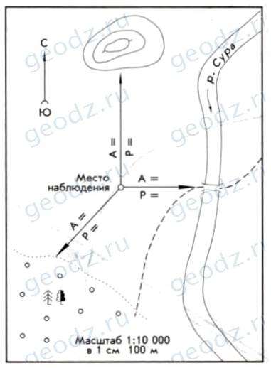 Какому направлению соответствует азимут 90. ориентирование на местности. часть 2. азимут. направление на плане.