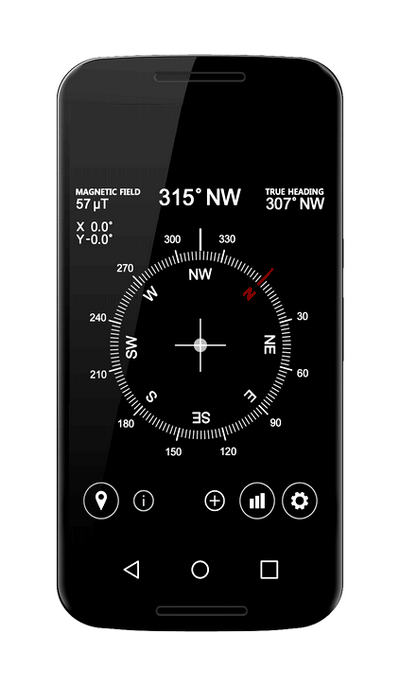 Компас на экране телефона. Компас в смартфоне — приложения и инструкции по использованию