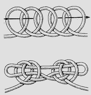 Кранцевый узел как вязать. Морские узлы